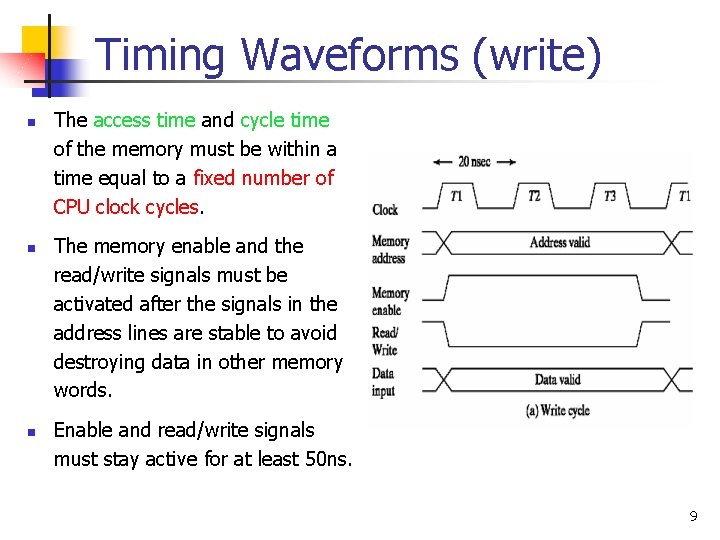 Timing Waveforms (write) n n n The access time and cycle time of the