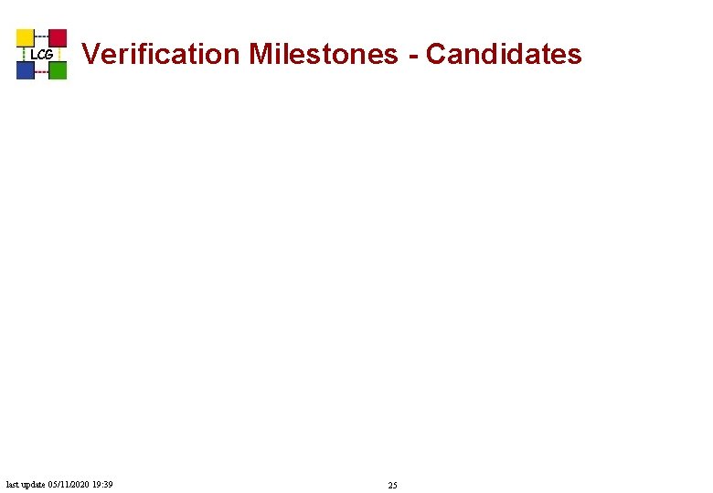 LCG Verification Milestones - Candidates last update 05/11/2020 19: 39 25 