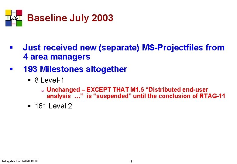 LCG § § Baseline July 2003 Just received new (separate) MS-Projectfiles from 4 area