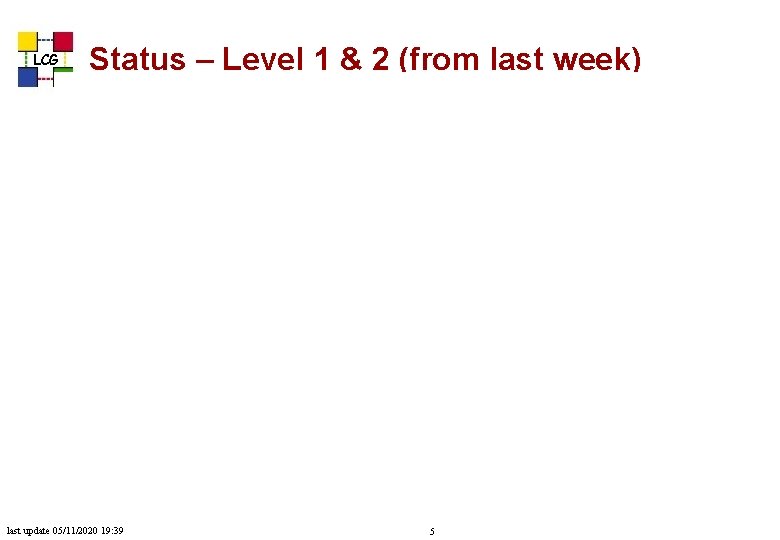 LCG Status – Level 1 & 2 (from last week) last update 05/11/2020 19: