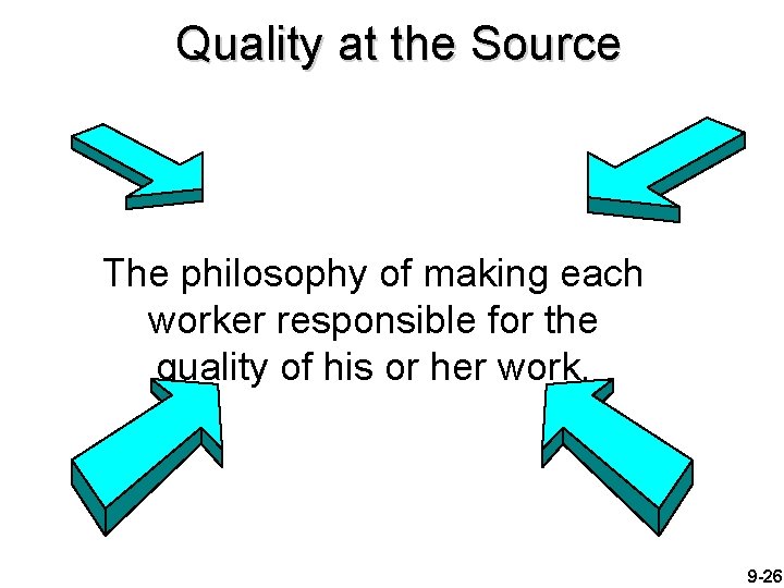 Quality at the Source The philosophy of making each worker responsible for the quality