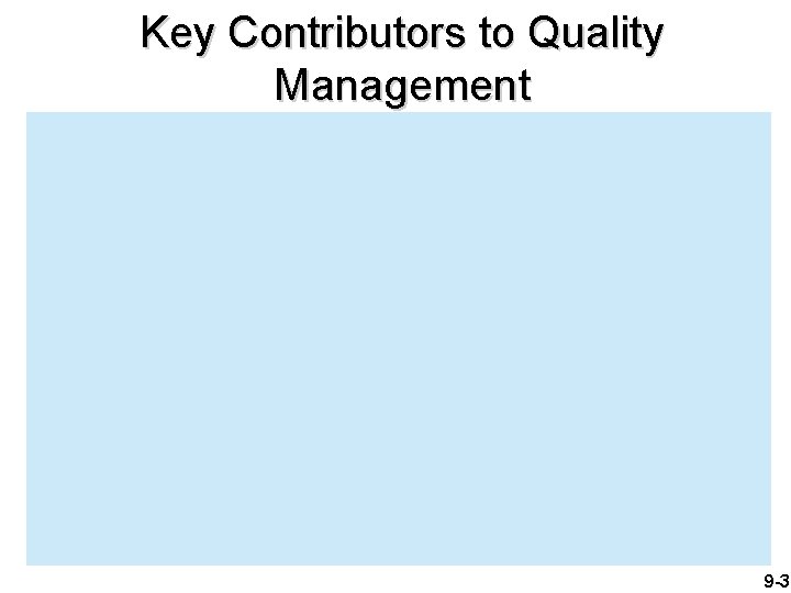 Key Contributors to Quality Management 9 -3 
