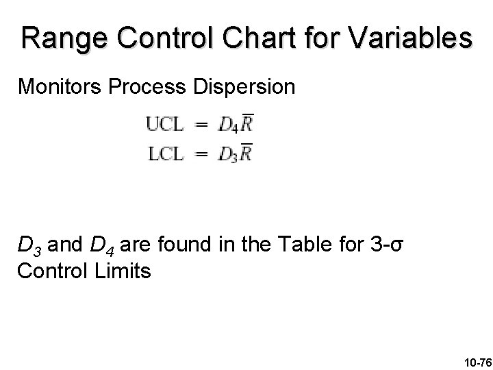 Range Control Chart for Variables Monitors Process Dispersion D 3 and D 4 are