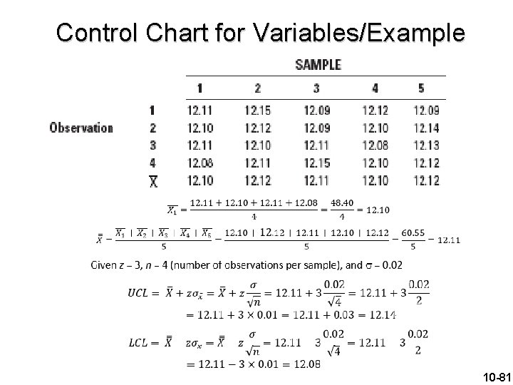 Control Chart for Variables/Example 10 -81 