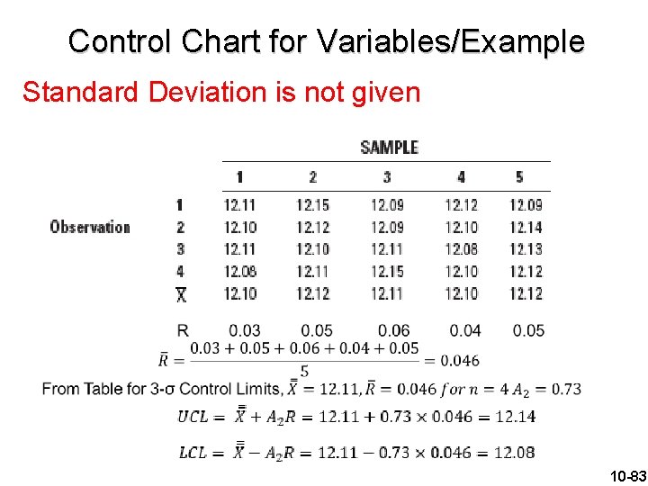 Control Chart for Variables/Example Standard Deviation is not given 10 -83 