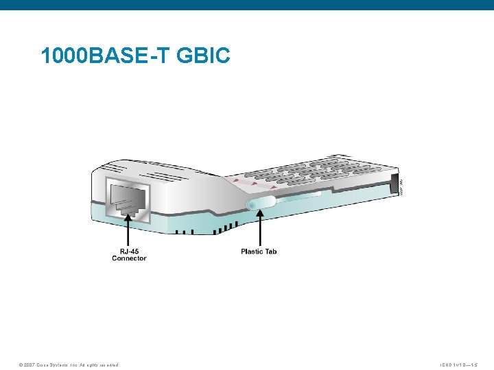 1000 BASE-T GBIC © 2007 Cisco Systems, Inc. All rights reserved. ICND 1 v 1000 BASE-T GBIC © 2007 Cisco Systems, Inc. All rights reserved. ICND 1 v