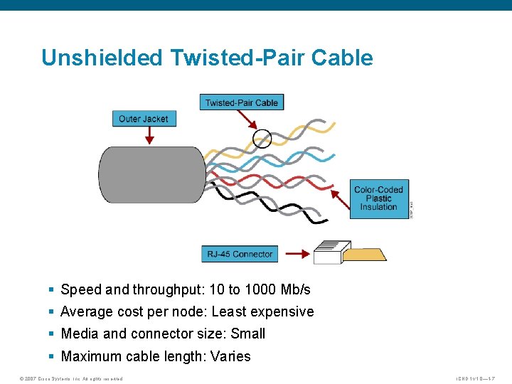 Unshielded Twisted-Pair Cable § Speed and throughput: 10 to 1000 Mb/s § Average cost Unshielded Twisted-Pair Cable § Speed and throughput: 10 to 1000 Mb/s § Average cost
