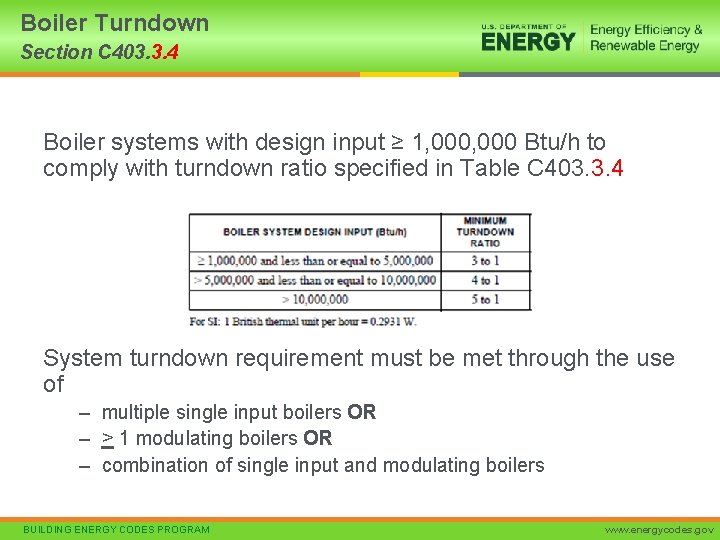 Boiler Turndown Section C 403. 3. 4 Boiler systems with design input ≥ 1,