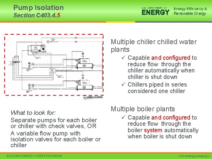 Pump Isolation Section C 403. 4. 5 Multiple chiller chilled water plants ü Capable