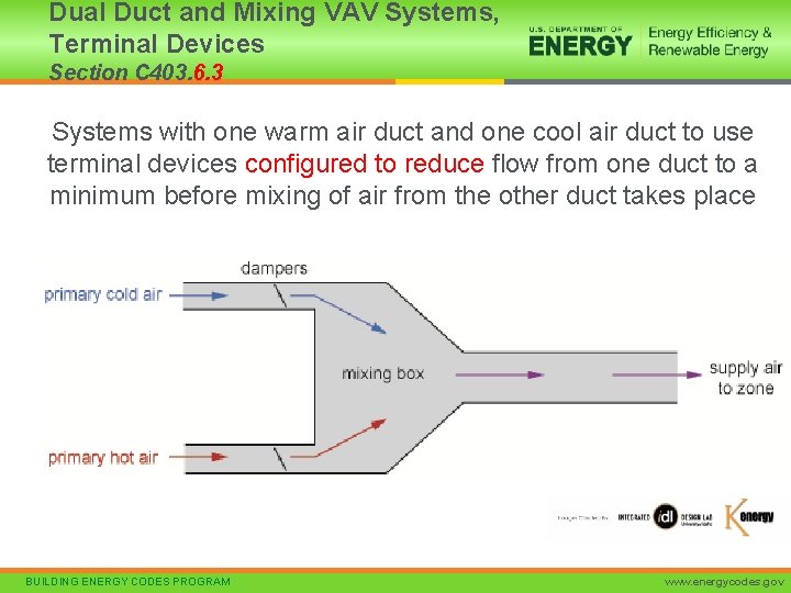 Dual Duct and Mixing VAV Systems, Terminal Devices Section C 403. 6. 3 Systems