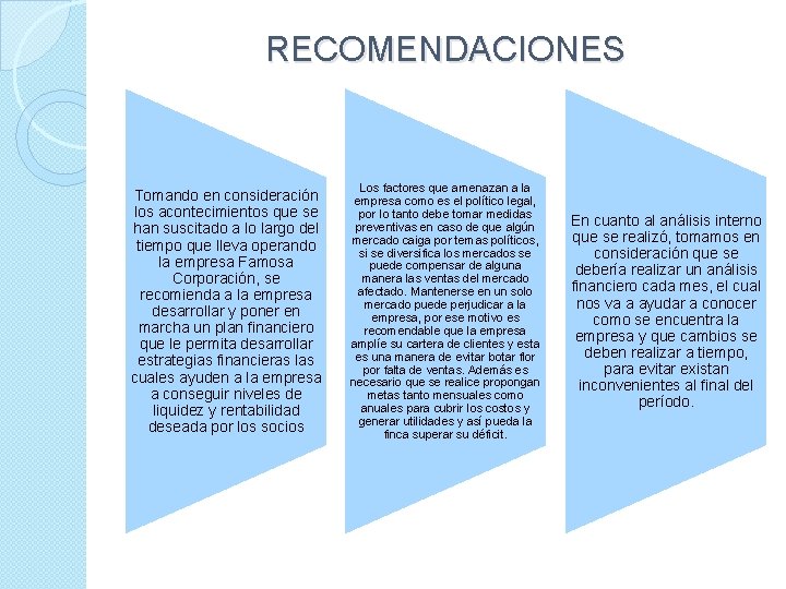 RECOMENDACIONES Tomando en consideración los acontecimientos que se han suscitado a lo largo del