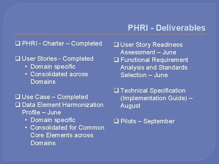 PHRI - Deliverables q PHRI - Charter – Completed q User Stories - Completed
