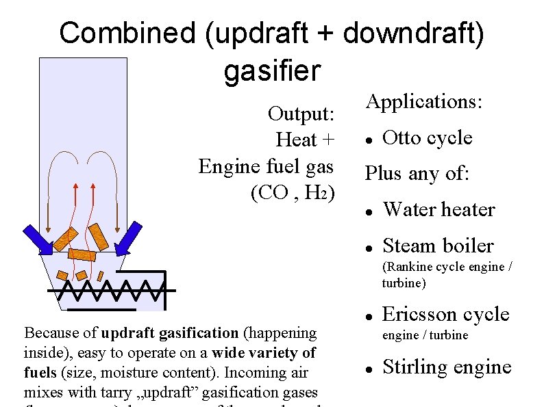 Combined (updraft + downdraft) gasifier Output: Heat + Engine fuel gas (CO , H