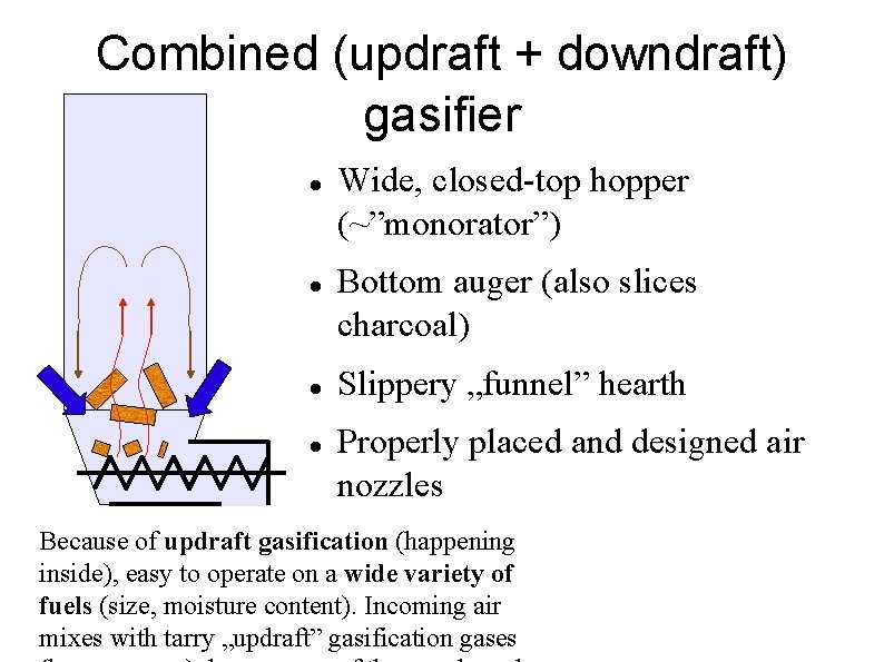 Combined (updraft + downdraft) gasifier Wide, closed-top hopper (~”monorator”) Bottom auger (also slices charcoal)