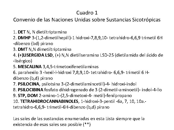 Cuadro 1 Convenio de las Naciones Unidas sobre Sustancias Sicotrópicas 1. DET N, N