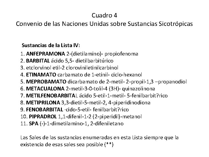 Cuadro 4 Convenio de las Naciones Unidas sobre Sustancias Sicotrópicas Sustancias de la Lista