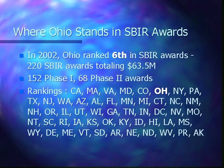 Where Ohio Stands in SBIR Awards n n n In 2002, Ohio ranked 6