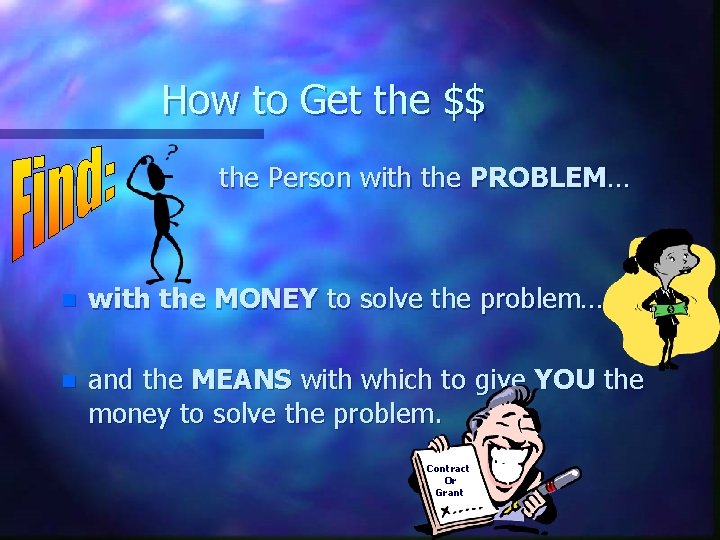 How to Get the $$ n the Person with the PROBLEM… n with the