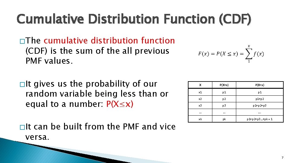 Cumulative Distribution Function (CDF) � The cumulative distribution function (CDF) is the sum of