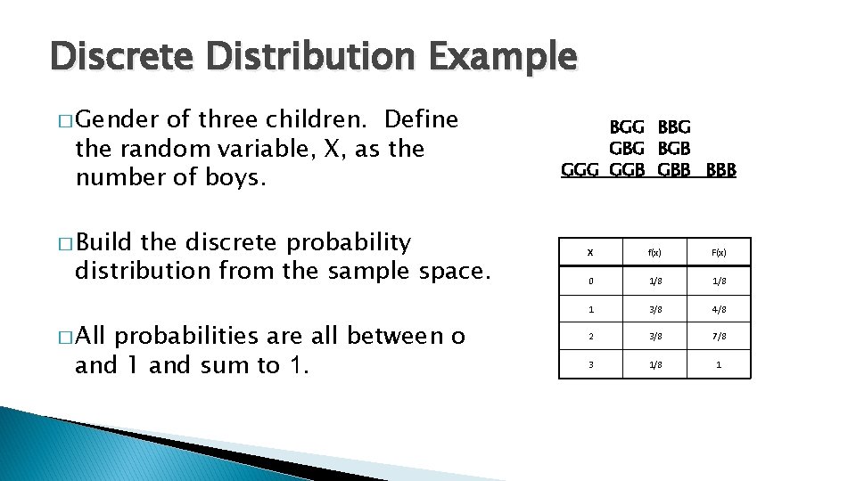 Discrete Distribution Example � Gender of three children. Define the random variable, X, as