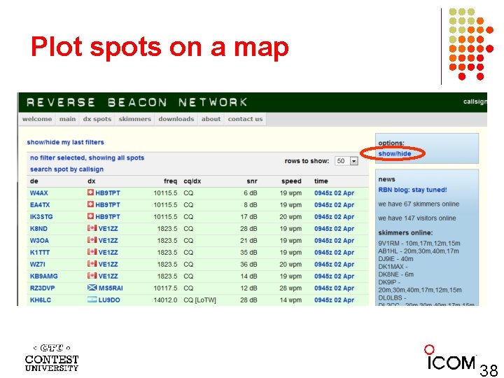 Plot spots on a map 38 