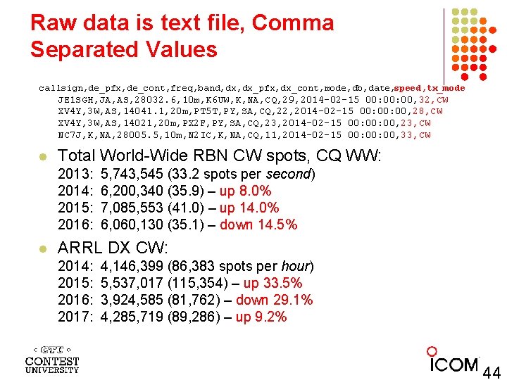 Raw data is text file, Comma Separated Values callsign, de_pfx, de_cont, freq, band, dx_pfx,