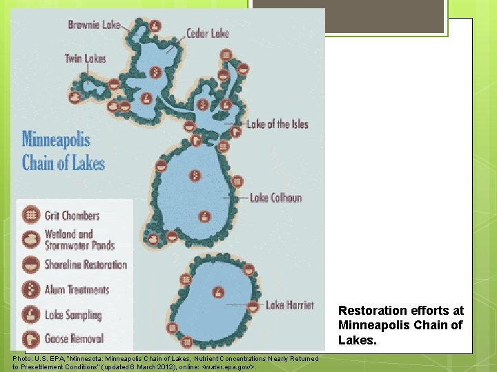 Restoration efforts at Minneapolis Chain of Lakes. Photo: U. S. EPA, “Minnesota: Minneapolis Chain