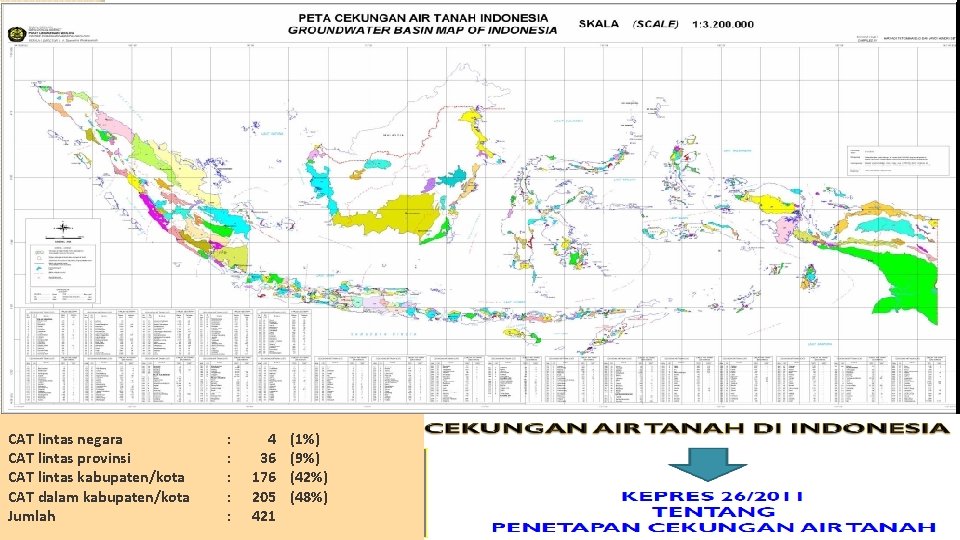 CAT lintas negara CAT lintas provinsi CAT lintas kabupaten/kota CAT dalam kabupaten/kota Jumlah :