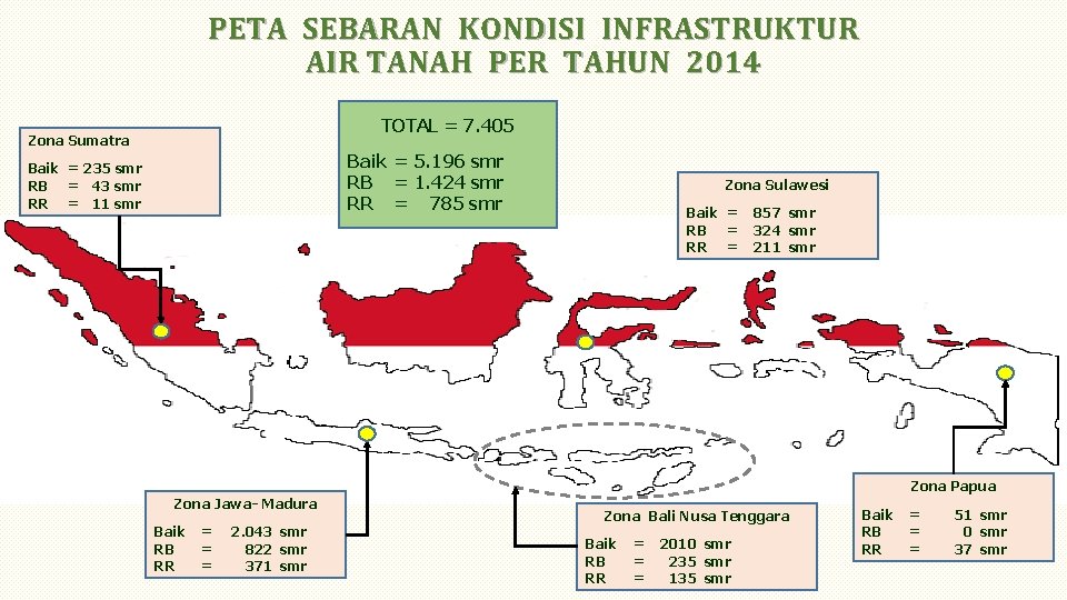 PETA SEBARAN KONDISI INFRASTRUKTUR AIR TANAH PER TAHUN 2014 TOTAL = 7. 405 Zona