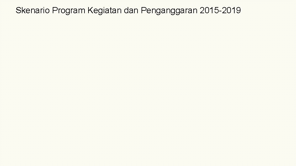 Skenario Program Kegiatan dan Penganggaran 2015 -2019 