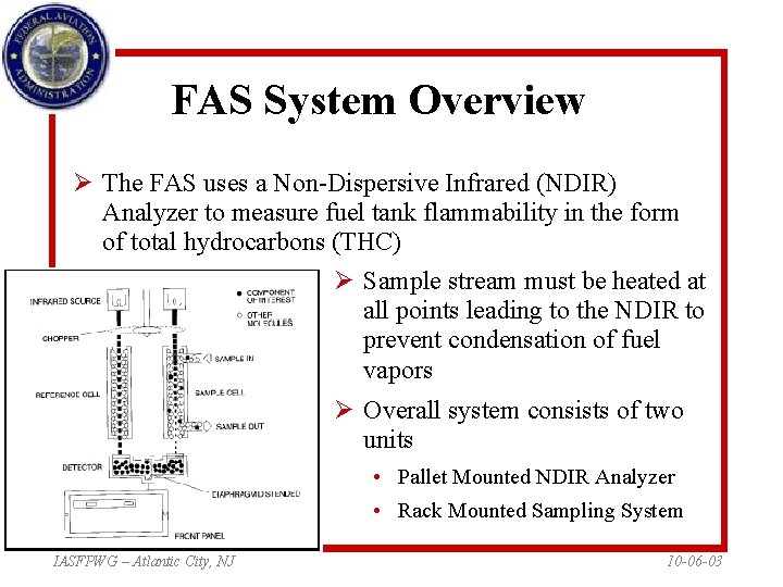 FAS System Overview Ø The FAS uses a Non-Dispersive Infrared (NDIR) Analyzer to measure