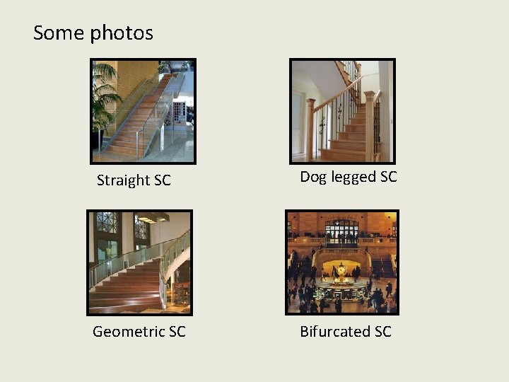 Some photos Straight SC Dog legged SC Geometric SC Bifurcated SC 