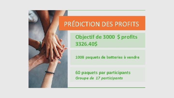 PRÉDICTION DES PROFITS Objectif de 3000 $ profits 3326. 40$ 1008 paquets de batteries