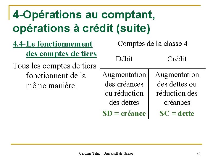 4 -Opérations au comptant, opérations à crédit (suite) Comptes de la classe 4 4.