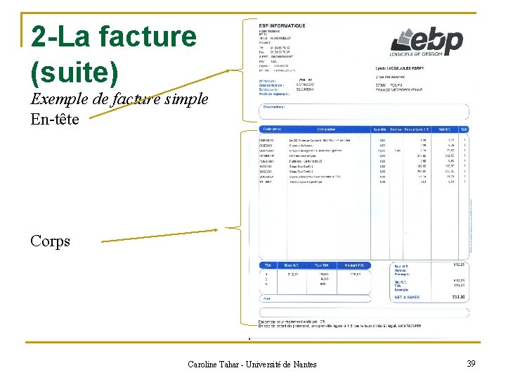 2 -La facture (suite) Exemple de facture simple En-tête Corps Caroline Tahar - Université