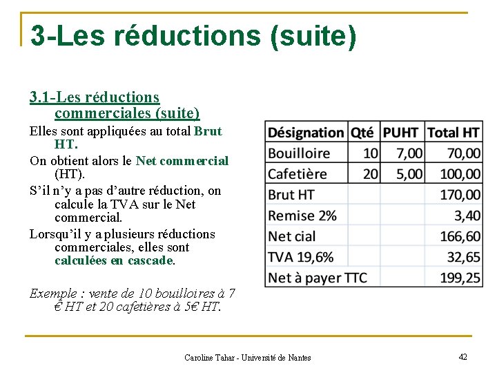 3 -Les réductions (suite) 3. 1 -Les réductions commerciales (suite) Elles sont appliquées au