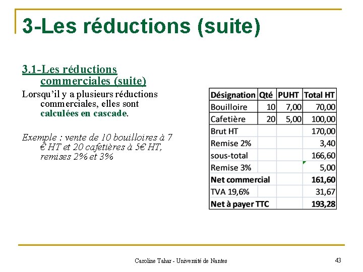 3 -Les réductions (suite) 3. 1 -Les réductions commerciales (suite) Lorsqu’il y a plusieurs