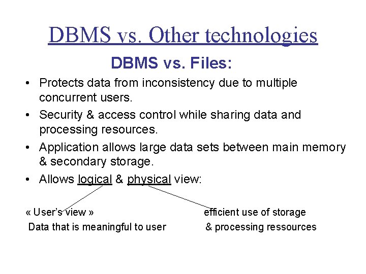 DBMS vs. Other technologies DBMS vs. Files: • Protects data from inconsistency due to DBMS vs. Other technologies DBMS vs. Files: • Protects data from inconsistency due to