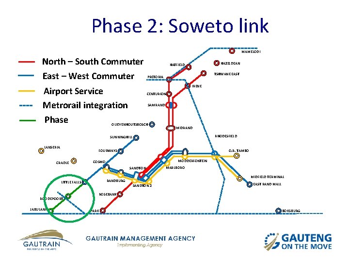 Phase 2: Soweto link MAMELODI North – South Commuter East – West Commuter TSHWANE
