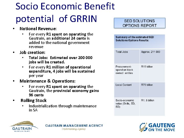 Socio Economic Benefit potential of GRRIN • National Revenue: • • Job creation: •