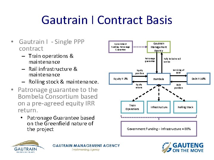 Gautrain I Contract Basis • Gautrain I - Single PPP contract – Train operations