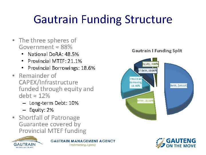 Gautrain Funding Structure • The three spheres of Government ≈ 88% • National Do.