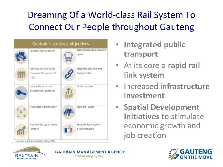 Dreaming Of a World-class Rail System To Connect Our People throughout Gauteng • Integrated