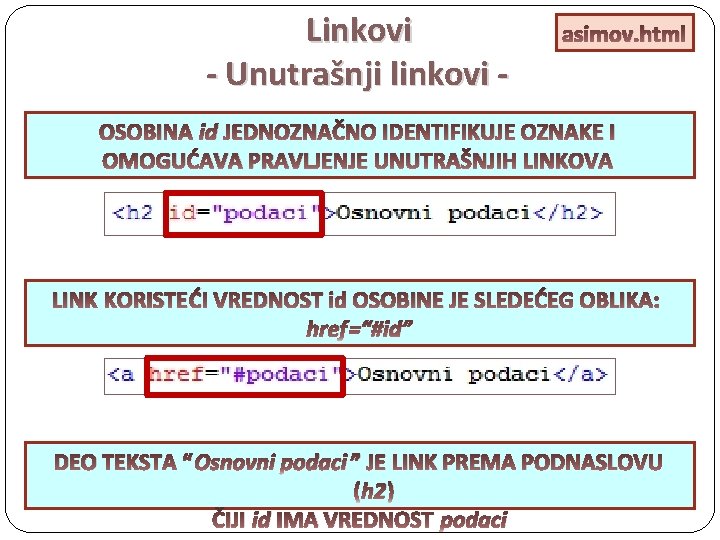 Linkovi - Unutrašnji linkovi - asimov. html OSOBINA id JEDNOZNAČNO IDENTIFIKUJE OZNAKE I OMOGUĆAVA