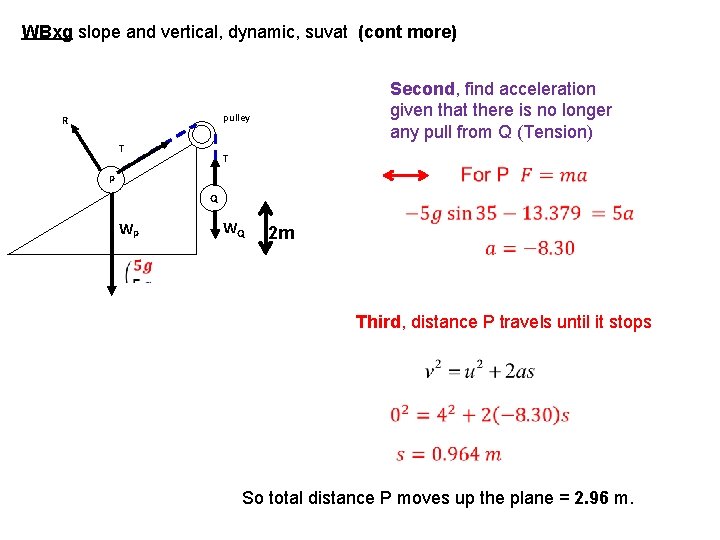  WBxg slope and vertical, dynamic, suvat (cont more) Second, find acceleration given that