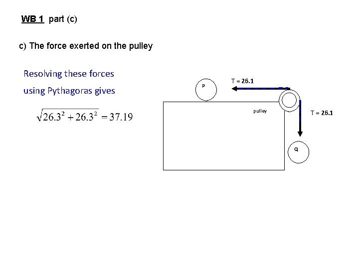  WB 1 part (c) c) The force exerted on the pulley Resolving these