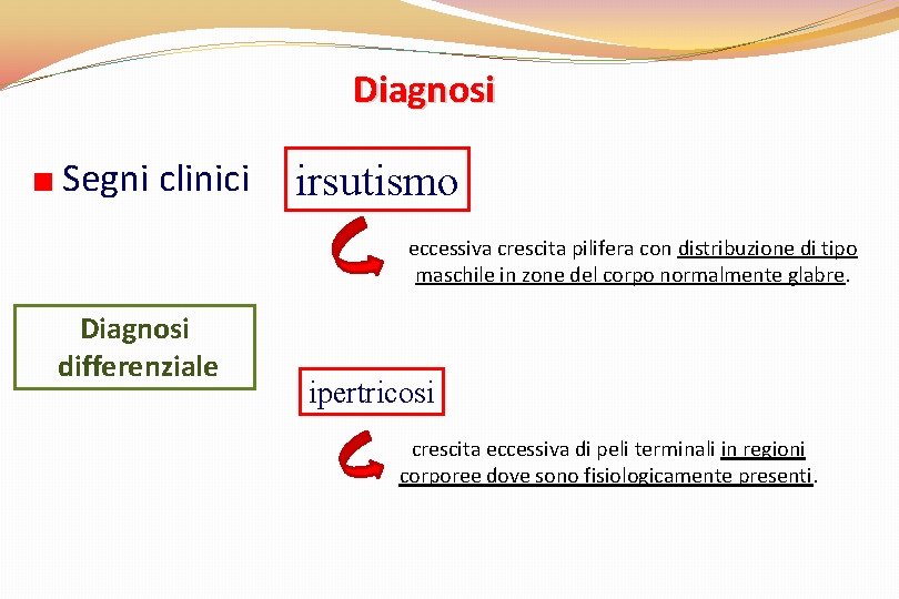 Diagnosi Segni clinici irsutismo eccessiva crescita pilifera con distribuzione di tipo maschile in zone