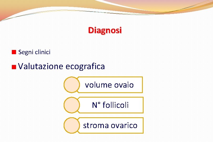 Diagnosi Segni clinici Valutazione ecografica volume ovaio N° follicoli stroma ovarico 