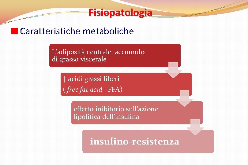 Fisiopatologia Caratteristiche metaboliche L’adiposità centrale: accumulo di grasso viscerale ↑ acidi grassi liberi (