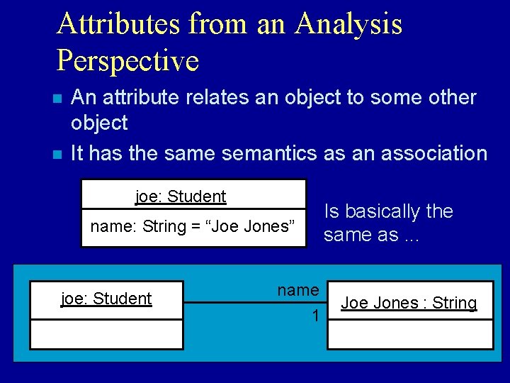 Attributes from an Analysis Perspective n n An attribute relates an object to some